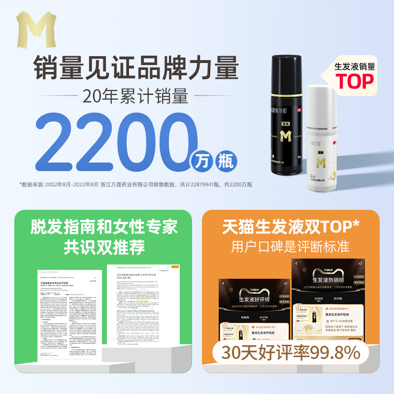 蔓迪米诺地尔酊生发斑秃30ml喷雾剂 阿里健康医药白发脱发