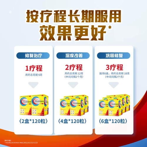 维固力 Глюкозамин сульфат мягкие капсулы глюкозамин хондроитин Первичный и остеопатический хондроитин артрит