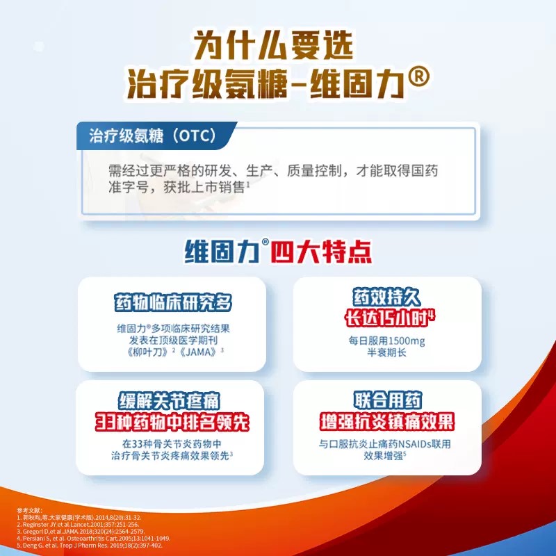 维固力硫酸氨基葡萄糖软胶囊氨糖软骨素原发及维骨力软骨素关节炎 - 图1