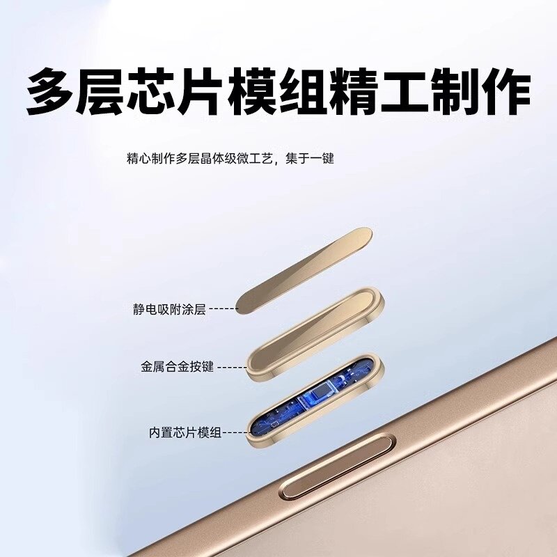 适用苹果16promax手机壳拍照按键iphone16pr电容保护相机按键贴16plus拍摄键无损触控灵动岛摄影键金属防刮花