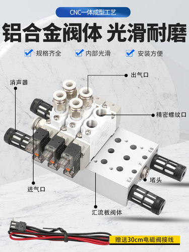 SMC型电磁阀SY5120汇流板气路分路块阀组阀岛底板汇流条铝排3120 - 图3