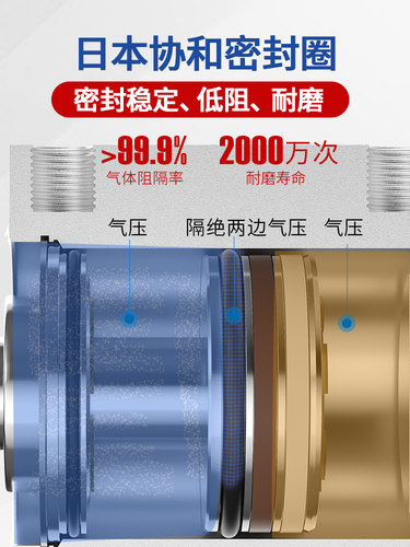 气动摆动回转SRC旋转ACK转角下压夹紧气缸ASC-FA25/32/40/50-90RL - 图2