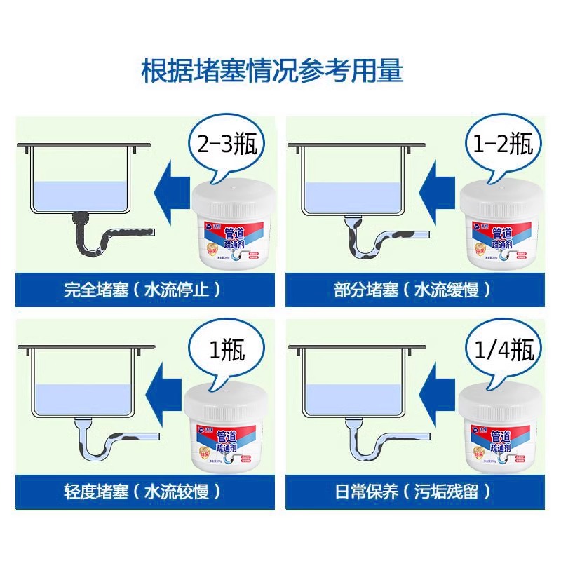 管道疏通剂强力溶解网红通厕所马桶地漏厨房下水道油污堵塞神器