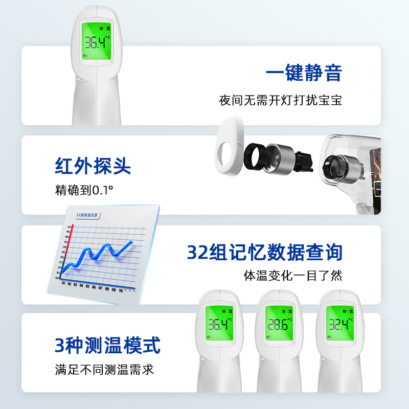 倍尔康额温枪电子体温计医用级家用精准婴儿童专用体温枪JXB-178,淘宝优惠券,粉丝福利购,淘宝优惠卷