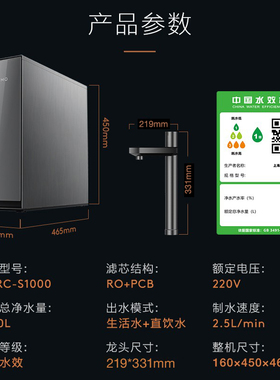 COLMO厨下净水器十年长效RO芯