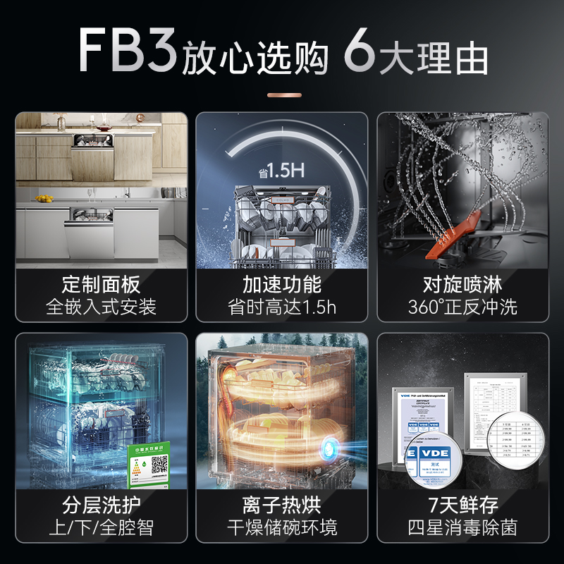 colmo洗碗机全自动家用嵌入式定制门板分层大容量消毒柜一体机FB3 - 图1