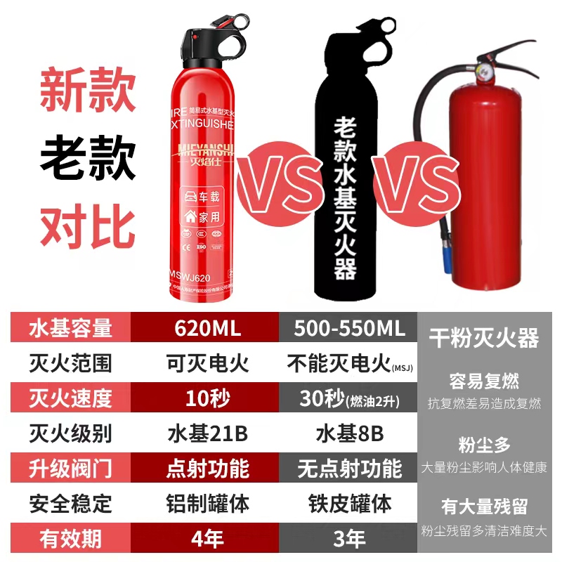 灭焰仕车载水基灭火器车用家用私家车环保水基灭火器年检三件套 - 图1