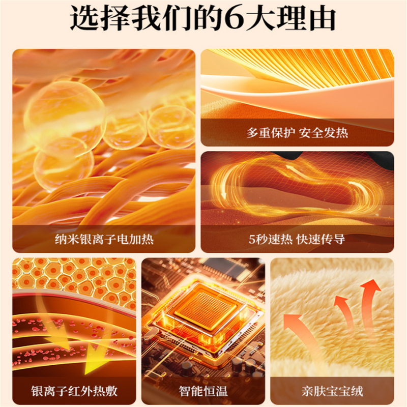 汽车加热坐垫冬季毛绒双座椅车载通用电加热改装12V24V保暖座垫