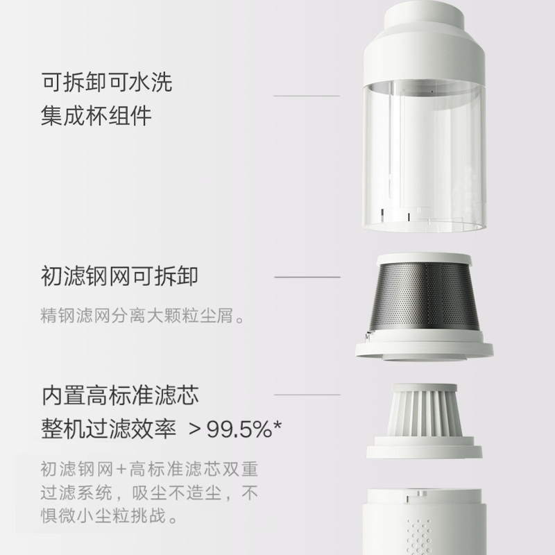 随手吸尘器手持车载桌用键盘桌面小便携米迷你除尘家用小型机器,淘宝优惠券,粉丝福利购,淘宝优惠卷