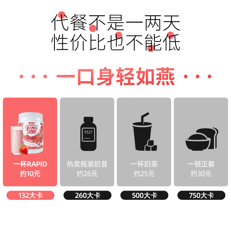  rapid海外膳食纤维/果蔬纤维
