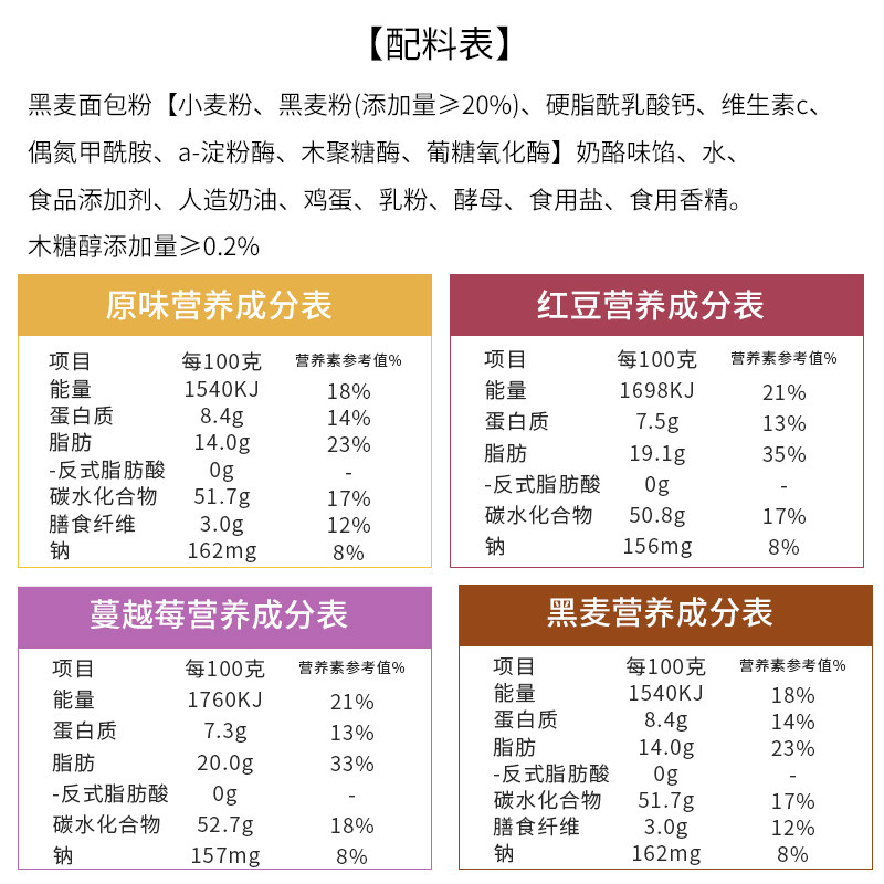 面包糖尿饼病人孕妇控品无糖精蛋糕 旺康食品传统糕点