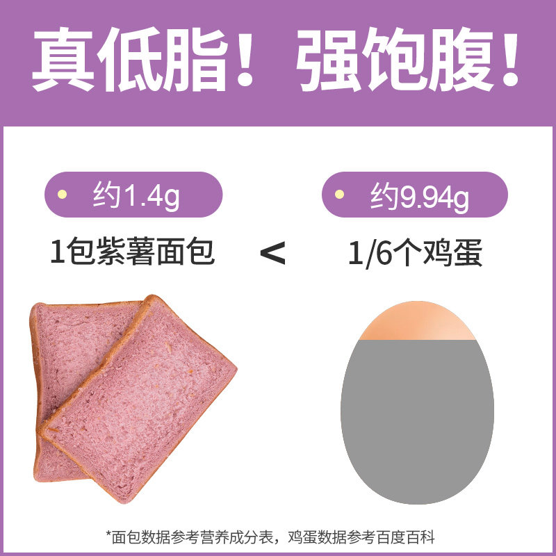 紫薯全麦吐司糖精杂低代餐脂卡面包 旺康食品西式糕点