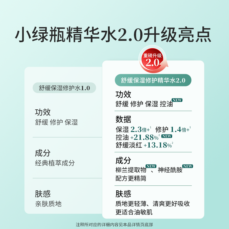 【天猫U先】百植萃小绿瓶2.0爽肤水30ml舒缓修护控油保湿小美盒