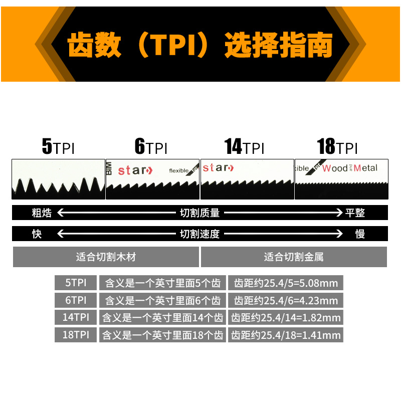 往复锯条电动马刀锯片金属切割曲线锯锯条不崩边高速钢木工防爆边