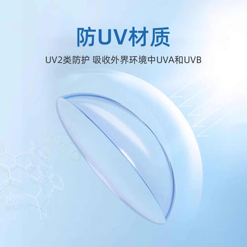 卫康隐形近视眼镜晨曦半年抛盒1片近视高清透明2片旗舰店官方 - 图2