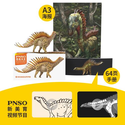 PNSO米拉加亚龙罗萨那恐龙大王成长陪伴模型39 - 图0