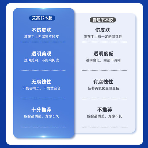 书籍专用胶图书馆图书绘本装订厚书掉页书脊破损脱胶学生用纸品封边修复透明防水粘得牢密封环保强力粘书胶水 - 图2
