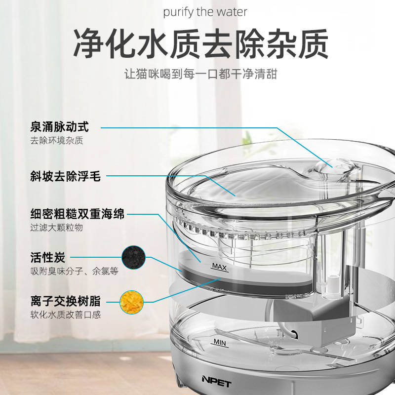商品缩略图 2