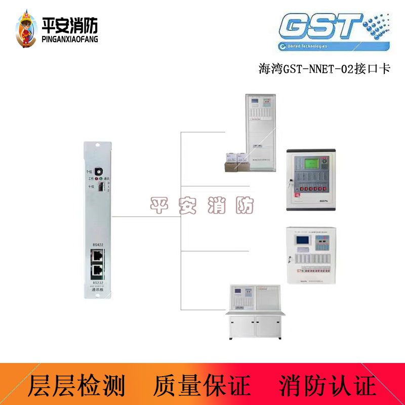 海湾GST-NNET-02联机CRT通讯板T500T5000T9000调试编程232接口卡 - 图0