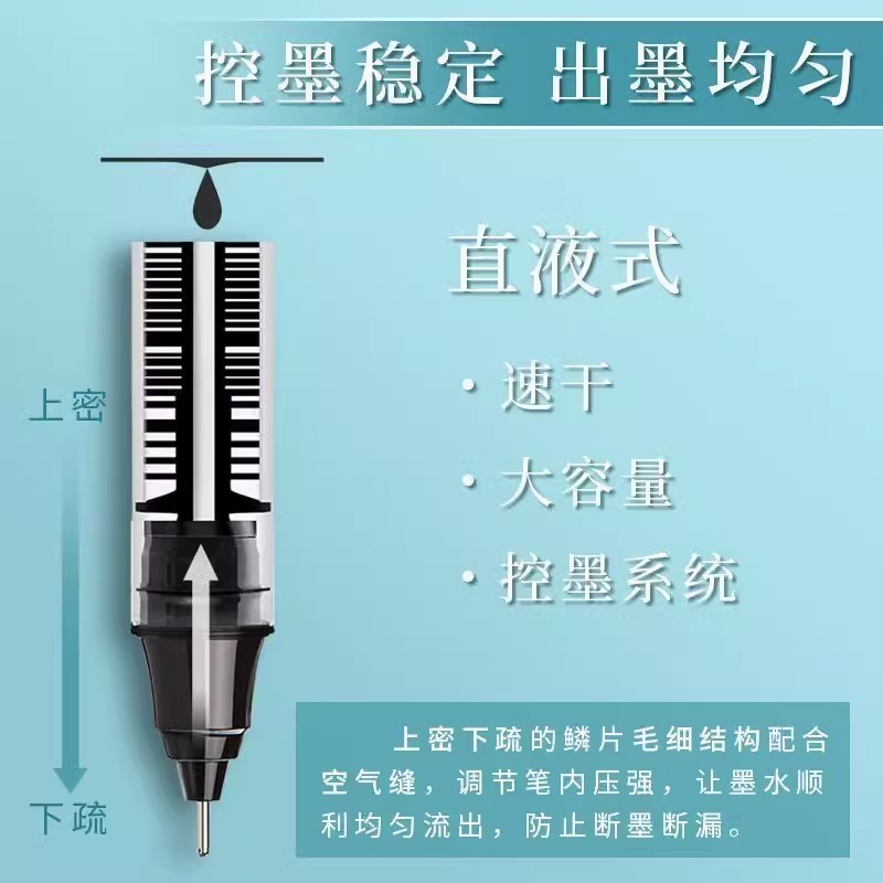 直液式走珠笔黑色中性笔0.5mm圆珠笔大容量刷题笔速干学生考试用水笔碳素笔直液笔红笔中性针管笔签字笔秒干 - 图2