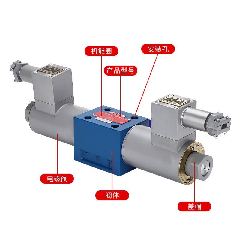 防爆电磁换向阀液压电磁阀FB-4WE6A/B/C/D/E/F/G/H/L/J 24V220V - 图2