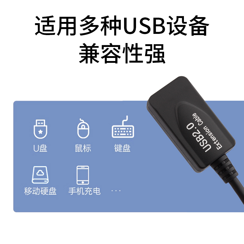 USB2.0延长线加长5米公对母充电数据连接线台式电脑电视打印机电源插座汽车转接头行车记录仪主板桌面鼠标 - 图3