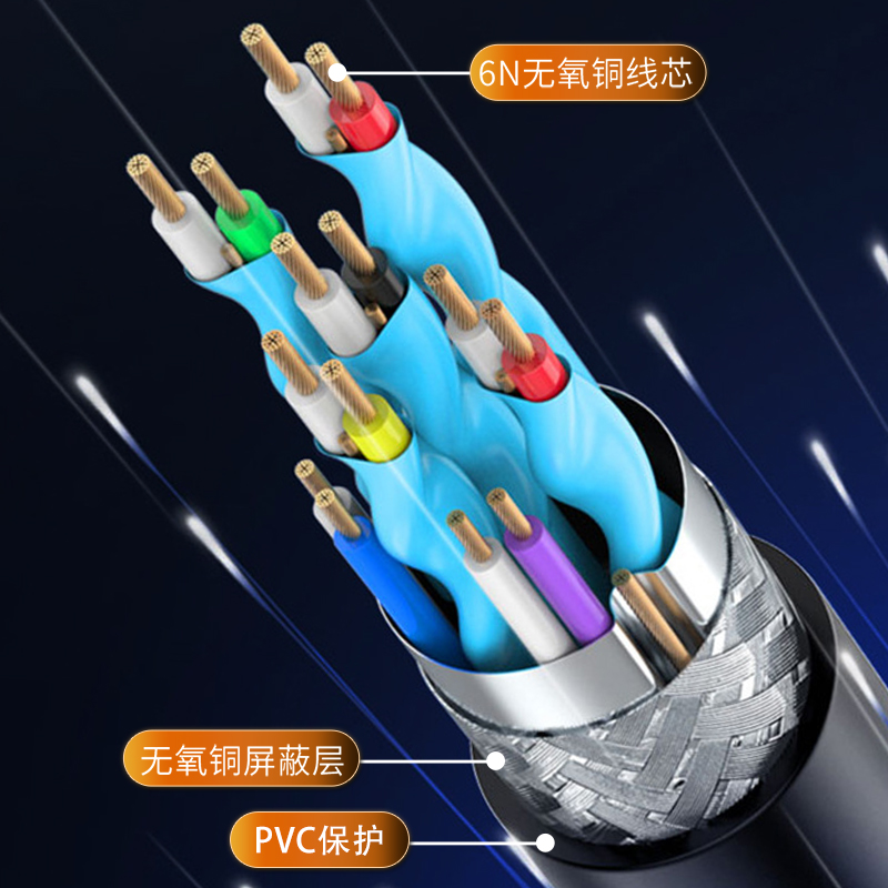 2.1版HDMI高清线 4K数字8k电视电脑笔记本显示器机顶盒连接视频线 - 图2