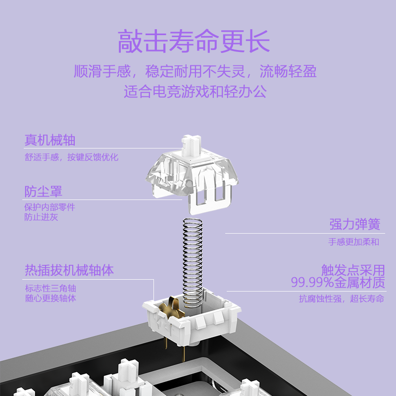 新盟M67三模机械键盘成品铝坨坨客制化套件Gasket热插拔游戏侧刻-图3