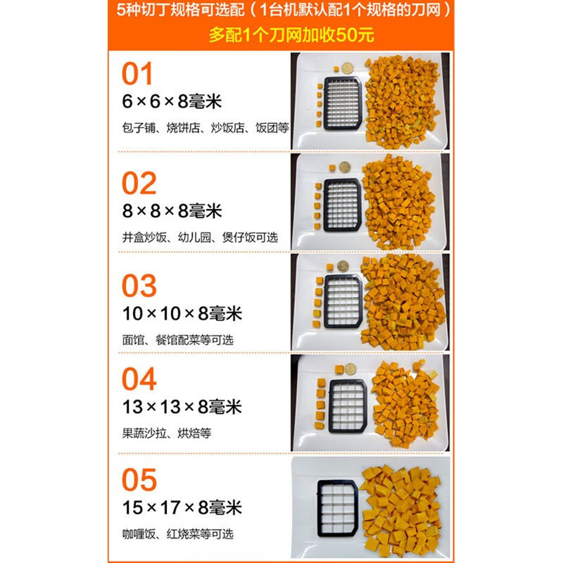 FKIV切丁机颗粒商用胡萝卜自动水果土豆切块片洋葱丝蔬菜小型切粒 - 图1