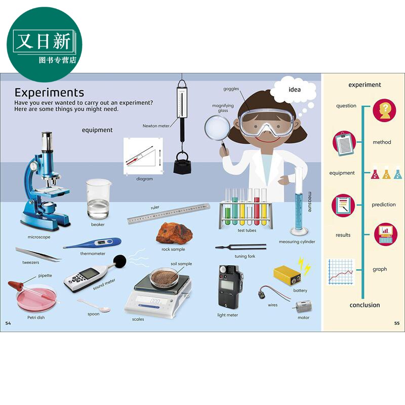 英文原版DK1000个单词系列5册 Animal Useful Words 儿童英语启蒙单词学习图画书STEM词汇量积累阅读写作技能提升 又日新