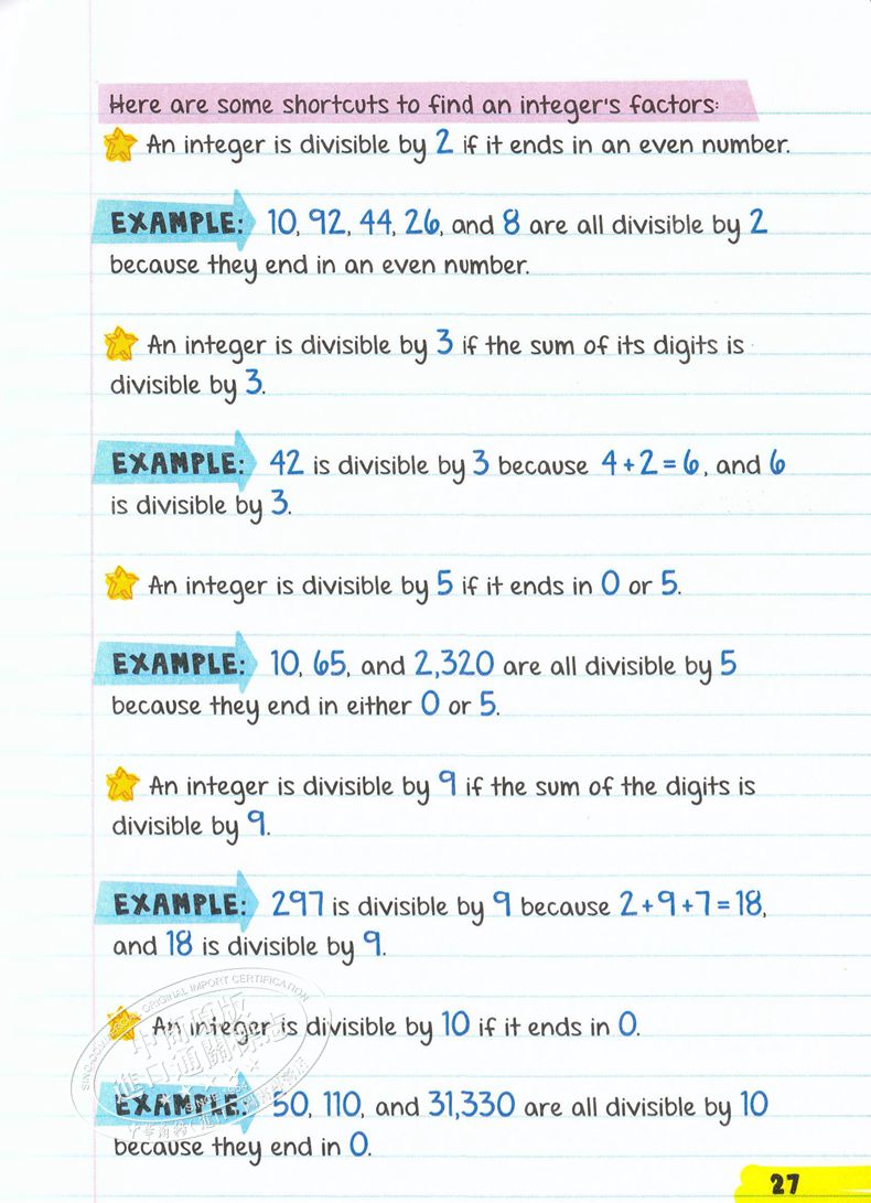 预售【英文原版】美国中学生优等生/少年学霸笔记 Everything You Need to Ace Math in One Big Fat Notebook获得A的方法数学-图2