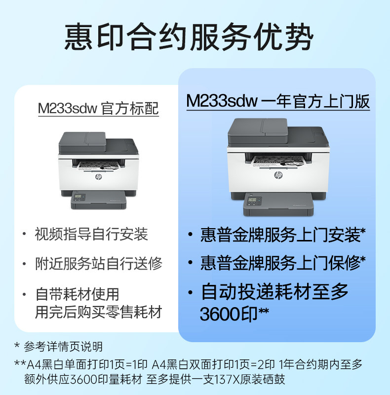 惠普m233sdw黑白激光手机a4一体机 惠普打印黑白激光多功能一体机