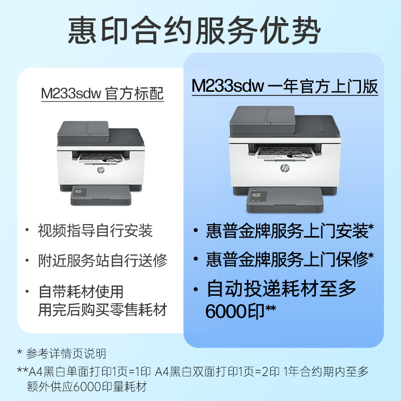 惠普m233sdw黑白激光手机a4一体机 惠普打印黑白激光多功能一体机