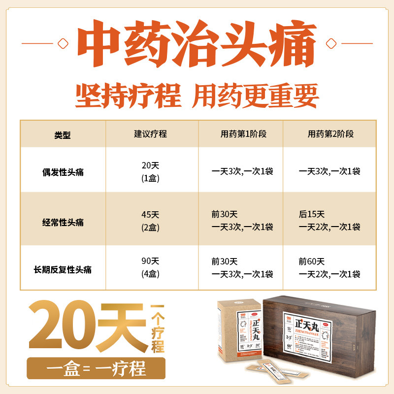 999正天丸头疼药头痛缓解治疗药 999解热镇痛