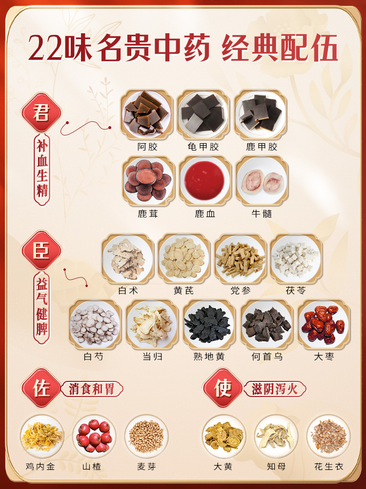999优力元益血生胶囊正品健脾益肾补肾补气血脾肾两虚生血填精