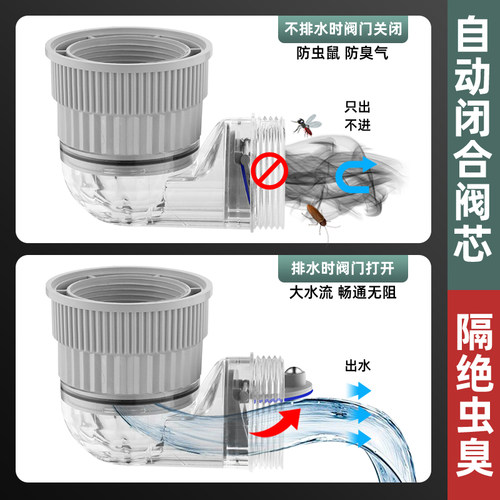 不锈钢拖把池下水器洗衣池大理石盆拖布池墙排侧排防臭下水管配件 - 图3