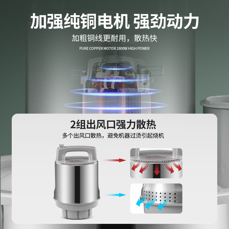 力果绞肉机商用大功率强力不锈钢大容量肉铺肉丸电动多功能碎肉机