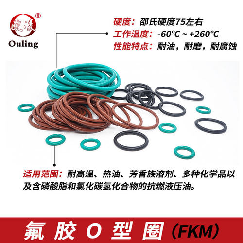 O型密封圈密封件耐油耐高温O圈丁晴胶 硅胶 氟胶O型圈密封圈 胶圈 - 图0