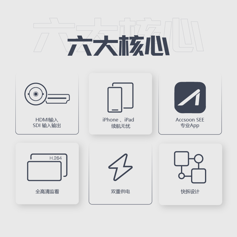致迅SeeMo Pro苹果手机平板变相机微单监视器高清监看直播推流,淘宝优惠券,粉丝福利购,淘宝优惠卷