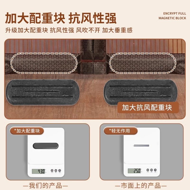 夏天新款纱门防蚊门帘子金刚纱网厨房魔术贴免打孔磁性自吸沙窗门,淘宝优惠券,粉丝福利购,淘宝优惠卷