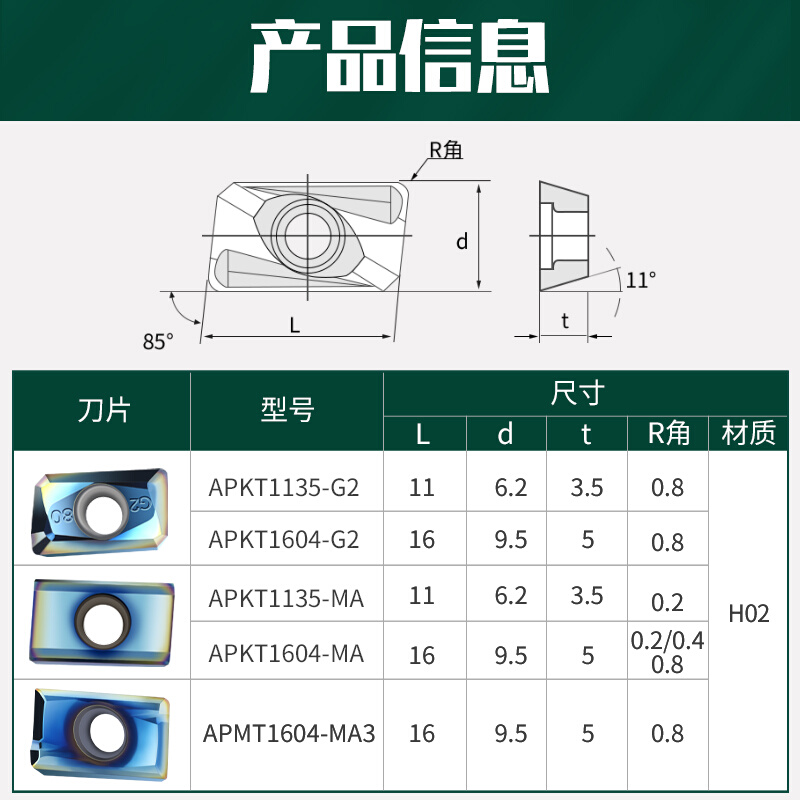 炫彩高光铝用铣刀片APKT1135/R0.2铣铝刀粒apkt 1604/R0.2PVD涂层-图2