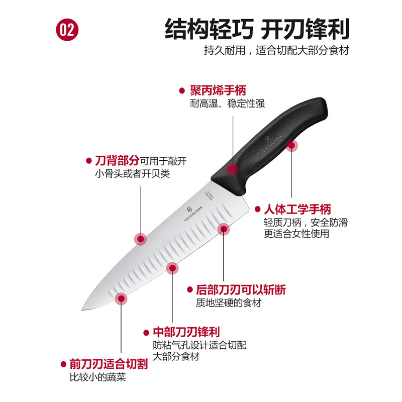 Victorinox维氏瑞士进口家用厨刀多用刀菜刀不锈钢刀主厨刀切肉刀 - 图1