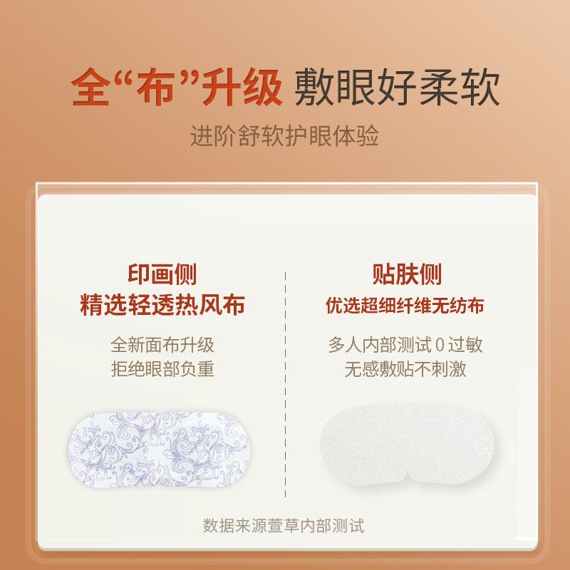 蒸汽眼罩缓解眼疲劳男女专用热敷发热睡眠遮光学生加热发热护眼贴-图3