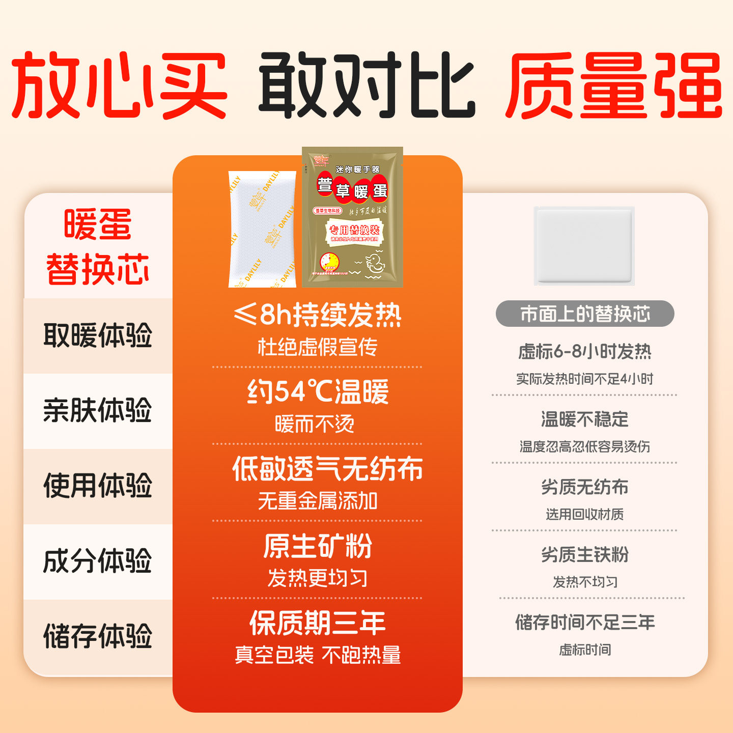 【萱草】暖蛋暖手蛋免充电手握式暖宝宝暖手自发热替换芯30片qzy,淘宝优惠券,粉丝福利购,淘宝优惠卷