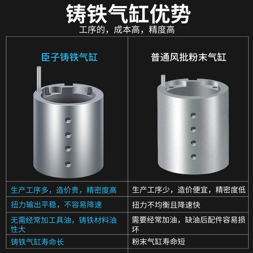 臣子枪式风批5H8H10H工业级大功率气动螺丝刀气批改锥气动工具 - 图3