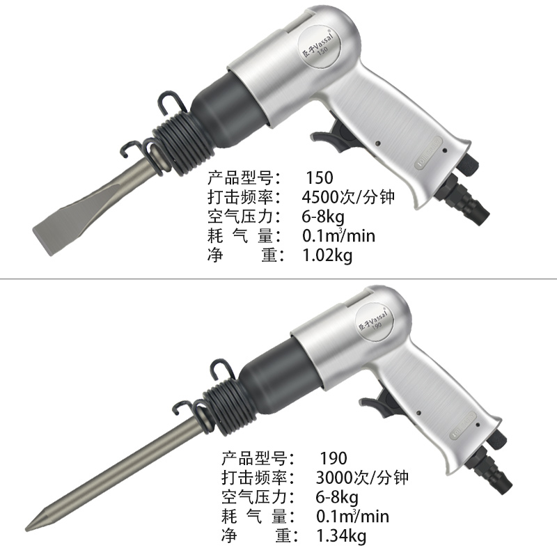 臣子气动气铲强力冲击式风铲除锈机气锤气锹工具150/190气动工具-图1