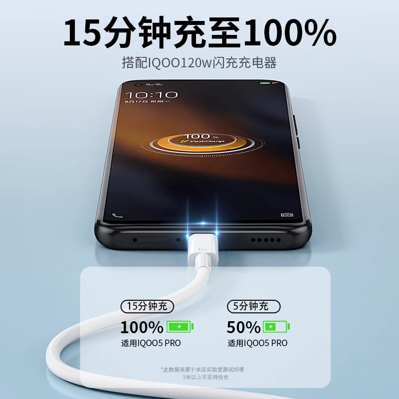  塔菲克闪创数据线