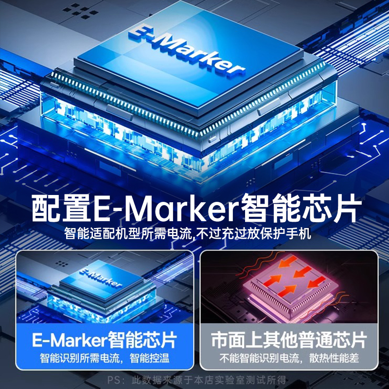 TAFIQ双头typec数据线pd100w快充ctoc车载充电线器tpyec两头tpc适用苹果16/15pro华为小米笔记本电脑iPad平板 - 图1