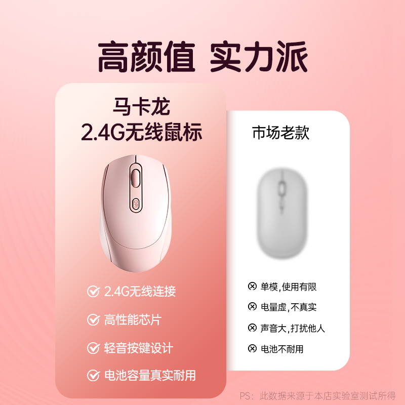 无线鼠标蓝牙办公静音充电款笔记本电脑女生可爱适用小米联想戴尔 - 图0