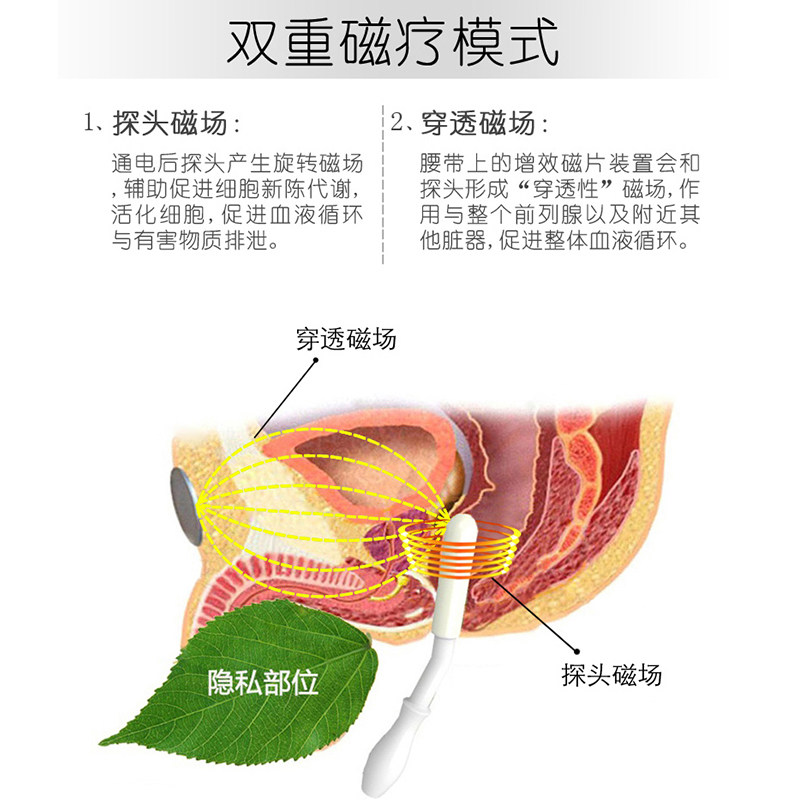 前列腺理疗按摩医用机多功能治疗器 广生隆医疗器械理疗仪（器械）